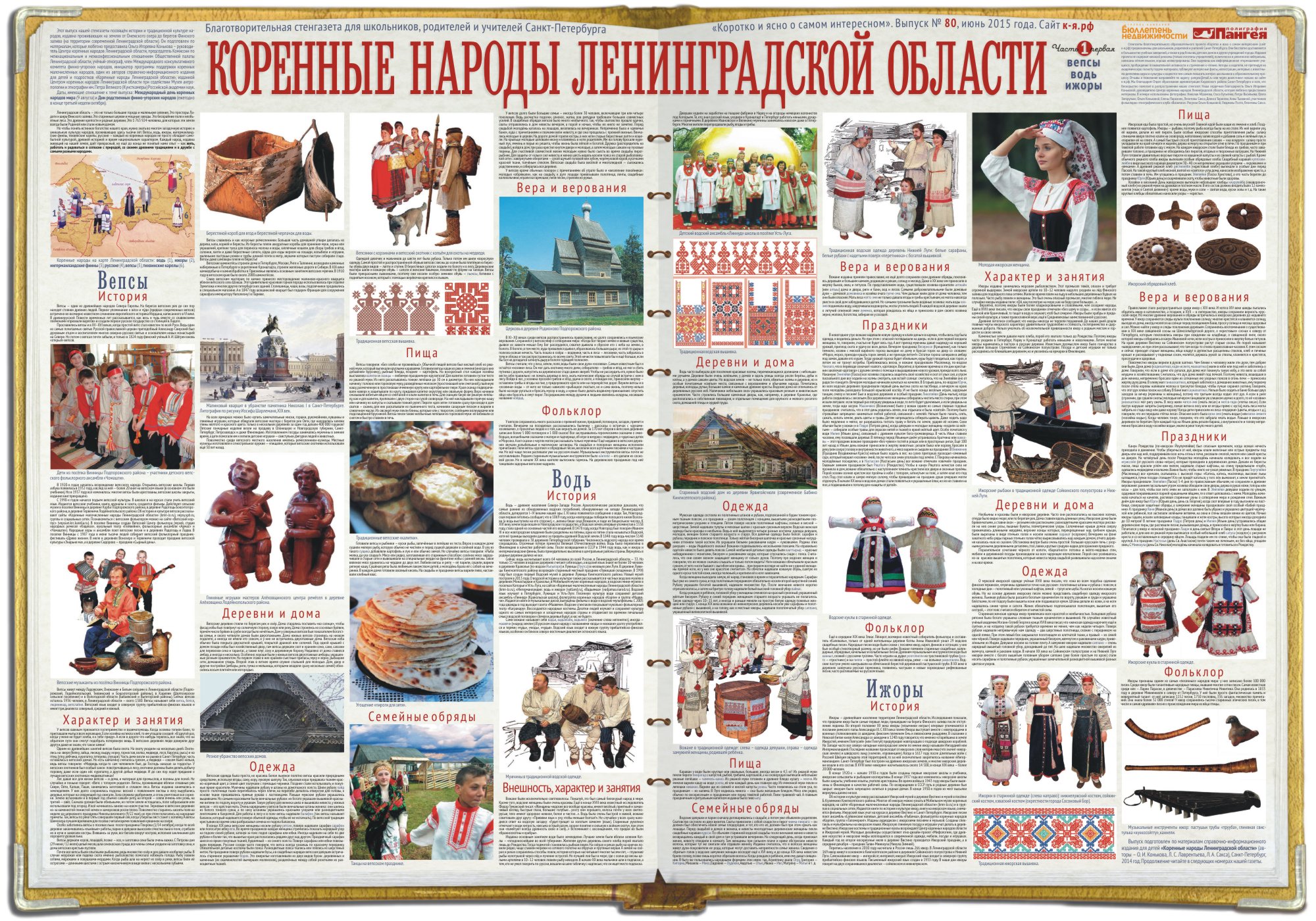 Народы Ленинградской области 1